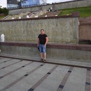 ���������� ������, ���� ������� �������, 29 ���, ������������ ��� ������, ����� � ���������, c�������� ���������