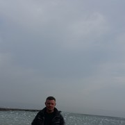 ���������� ����, ���� ������� Dmitrij, 50 ���, ������������ ��� ������, ����� � ���������, c�������� ���������