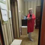 ���������� ���������, ���� ������� ���������, 55 ���, ������������ ��� ���������