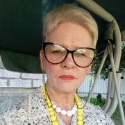 ���������� ������������, ���� ������� ����, 71 ���, ������������ ��� ������, ����� � ���������, c�������� ���������