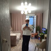 ���������� ������������, ���� ������� ��������, 61 ���, ������������ ��� ����� � ���������, c�������� ���������