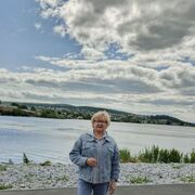 ���������� �������, ���� ������� ���������, 64 ����, ������������ ��� ������, ����� � ���������, c�������� ���������, ���������