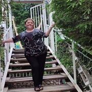 ���������� ���������, ���� ������� �������, 53 ����, ������������ ��� c�������� ���������, ���������