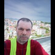  deleted,   Sergey, 55 ,   ,   