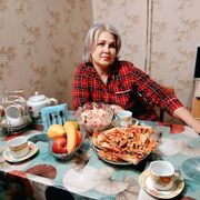 ���������� ��������, ���� ������� �������, 47 ���, ������������ ��� ������, ����� � ���������