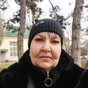 ���������� ����, ���� ������� �����, 45 ���, ������������ ��� c�������� ���������