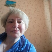 Иришка, Миасс