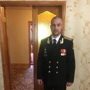 ���������� ��������, ���� ������� �������, 40 ���, ������������ ��� ����� � ���������, c�������� ���������