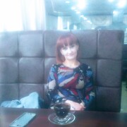 ���������� �������, ���� ������� ���������, 36 ���, ������������ ��� ������, ����� � ���������, c�������� ���������