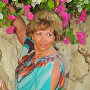 ���������� �������, ���� ������� ��������, 64 ����, ������������ ��� ����� � ���������, c�������� ���������