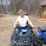 ���������� �������, ���� ������� ���������, 59 ���, ������������ ��� ������, ����� � ���������