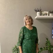 ���������� �����, ���� ������� ���������, 61 ���, ������������ ��� ����� � ���������, c�������� ���������