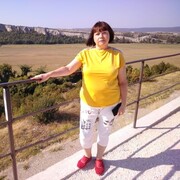  ,   , 64 ,   ,   , c 