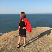 ���������� ������, ���� ������� ��������, 28 ���, ������������ ��� ������, ����� � ���������, ���������