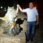 ���������� ������, ���� ������� �����, 55 ���, ������������ ��� ������, ����� � ���������, c�������� ���������