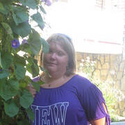 ���������� ������, ���� ������� ����, 33 ����, ������������ ��� ����� � ���������, c�������� ���������