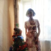 ���������� ��������, ���� ������� ���������, 27 ���, ������������ ��� c�������� ���������