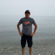 ���������� ��������, ���� ������� ������, 41 ���, ������������ ��� ������, ����� � ���������, c�������� ���������