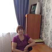 ���������� �����, ���� ������� �������, 73 ����, ������������ ��� ������, ����� � ���������, c�������� ���������