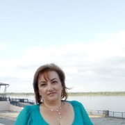 ���������� �������, ���� ������� ������, 47 ���, ������������ ��� ������, ����� � ���������, c�������� ���������