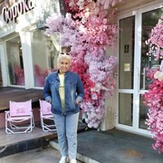 ���������� �����, ���� ������� ���, 52 ����, ������������ ��� ����� � ���������, c�������� ���������