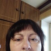  ,   Yulya, 47 ,   ,   