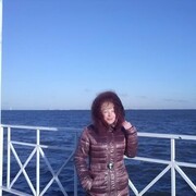 ���������� �����-���������, ���� ������� ����, 55 ���, ������������ ��� c�������� ���������