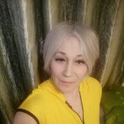 ���������� ����������, ���� ������� ��������, 55 ���, ������������ ��� ����� � ���������, ���������