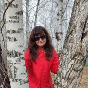 ���������� ������, ���� ������� ����, 33 ����, ������������ ��� ����� � ���������, c�������� ���������