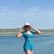 ���������� ����������, ���� ������� �����, 53 ����, ������������ ��� ������, ����� � ���������, c�������� ���������