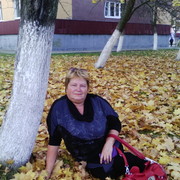 ���������� ����, ���� ������� ����, 65 ���, ������������ ��� ������, ����� � ���������, c�������� ���������