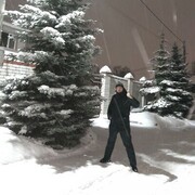 ���������� ������, ���� ������� ������, 33 ����, ������������ ��� ������, ����� � ���������, c�������� ���������, ���������