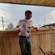 ���������� �����, ���� ������� ������, 31 ���, ������������ ��� ������, ����� � ���������, c�������� ���������