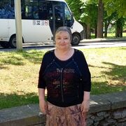 ���������� ����������, ���� ������� ��������, 64 ����, ������������ 