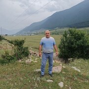 ���������� ���������, ���� ������� ������, 54 ����, ������������ ��� ������, ����� � ���������