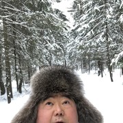  Ch'ongju,  Nikolas, 63