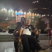 ���������� ������-��-����, ���� ������� ���  ����, 55 ���, ������������ ��� ����� � ���������, c�������� ���������