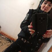 ���������� ���������, ���� ������� ������, 41 ���, ������������ ��� ������, ����� � ���������