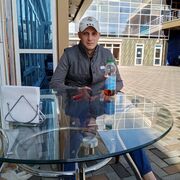 ���������� �������, ���� ����� �����, 25 ���, ������������ ��� ������, ����� � ���������