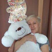 ���������� ���, ���� ������� ������, 59 ���, ������������ ��� c�������� ���������