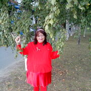 ���������� ������ ��������, ���� ������� ����, 67 ���, ������������ ��� ������, ����� � ���������