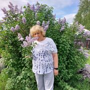 ���������� ��������, ���� ������� ��������, 58 ���, ������������ ��� ������, ����� � ���������, c�������� ���������, ���������