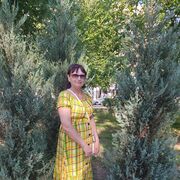 ���������� ������, ���� ������� ����, 64 ����, ������������ ��� ������, ����� � ���������, c�������� ���������