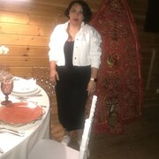 ���������� ������, ���� ������� ������, 47 ���, ������������ ��� ������, ����� � ���������