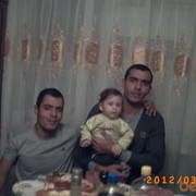 ���������� ���������, ���� ������� ������, 33 ����, ������������ ��� ������, ����� � ���������, c�������� ���������