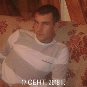  ,  nik, 38