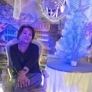 ���������� �����-���������, ���� ������� ���������, 61 ���, ������������ ��� ������, ����� � ���������