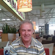 ���������� ������, ���� ������� ���������, 68 ���, ������������ ��� ������