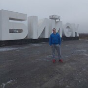 ���������� �����������, ���� ������� ���������, 41 ���, ������������ ��� ������, ����� � ���������, c�������� ���������