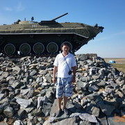 ���������� ���������, ���� ������� �������, 50 ���, ������������ ��� ������